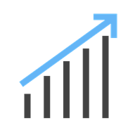 Proven business model