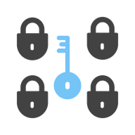 Technology Franchise Security and Compliance