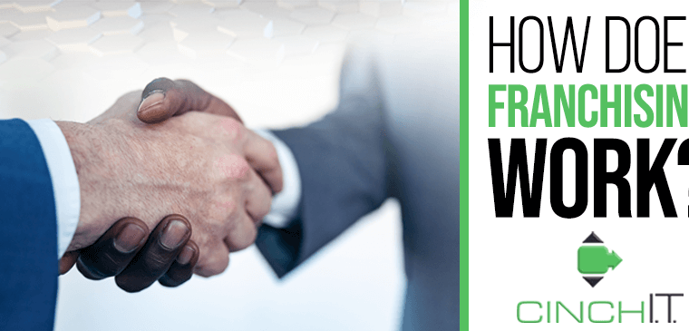 How Does Franchising Work?